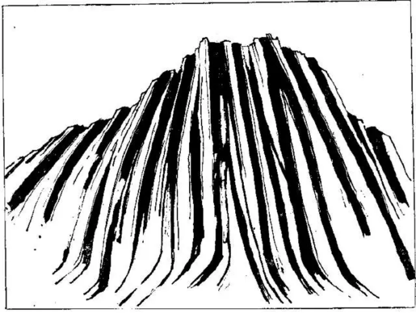 盤點各類地質地貌類型-地熱資源開發(fā)-地大熱能