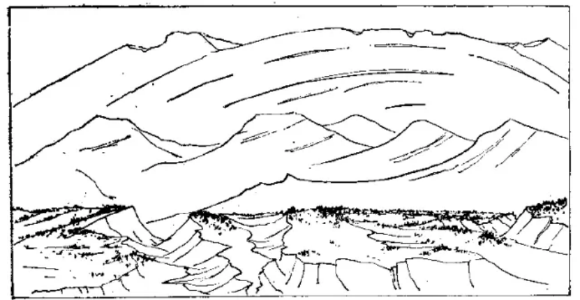 盤點各類地質地貌類型-地熱資源開發(fā)-地大熱能