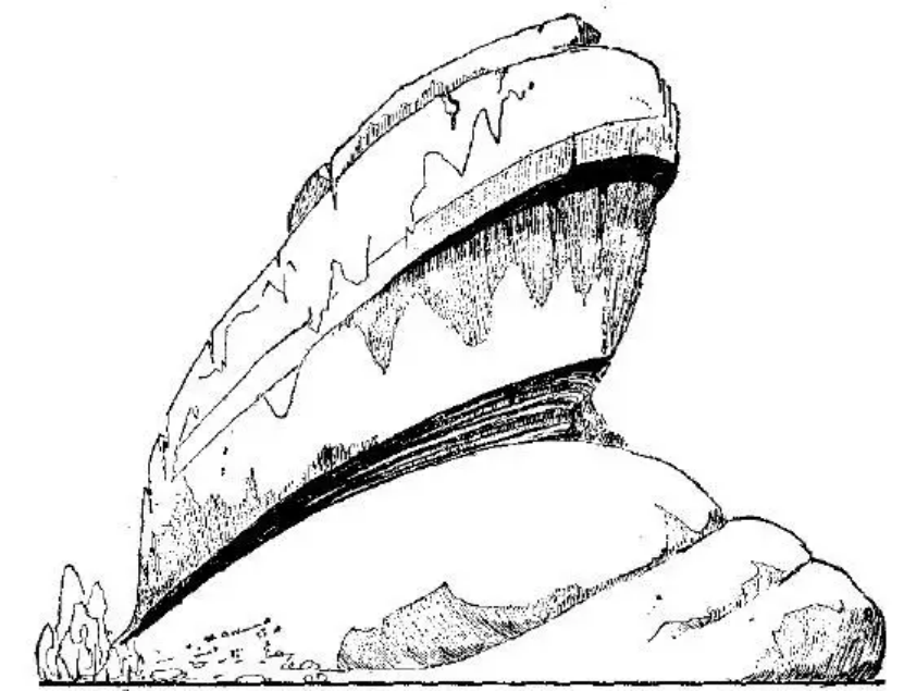 盤點各類地質地貌類型-地熱資源開發(fā)-地大熱能