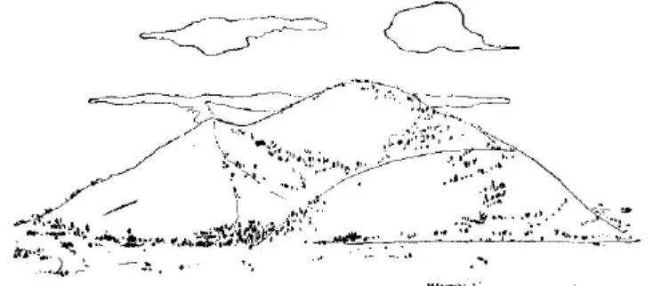 盤點各類地質地貌類型-地熱資源開發(fā)-地大熱能