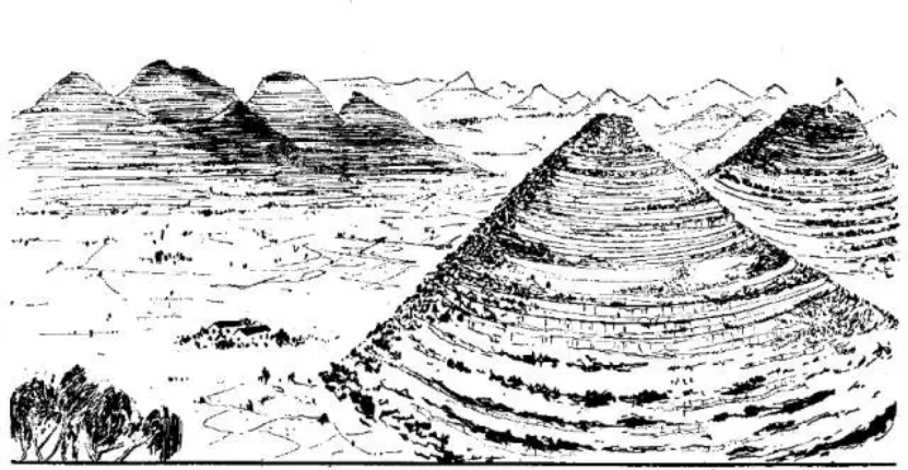 盤點各類地質地貌類型-地熱資源開發(fā)-地大熱能