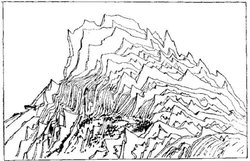 盤點各類地質地貌類型-地熱資源開發(fā)-地大熱能