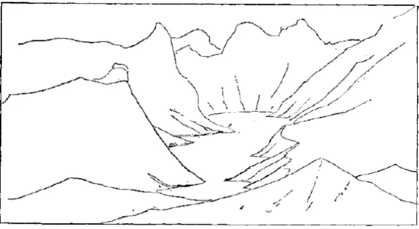 盤點各類地質地貌類型-地熱資源開發(fā)-地大熱能