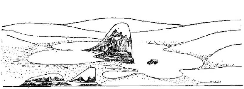 盤點各類地質地貌類型-地熱資源開發(fā)-地大熱能
