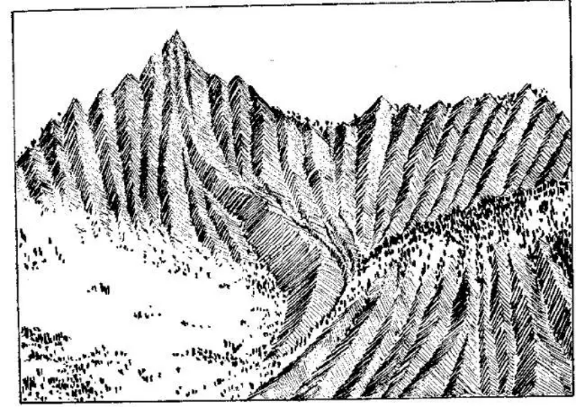盤點各類地質地貌類型-地熱資源開發(fā)-地大熱能