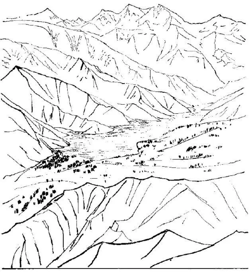 盤點各類地質地貌類型-地熱資源開發(fā)-地大熱能