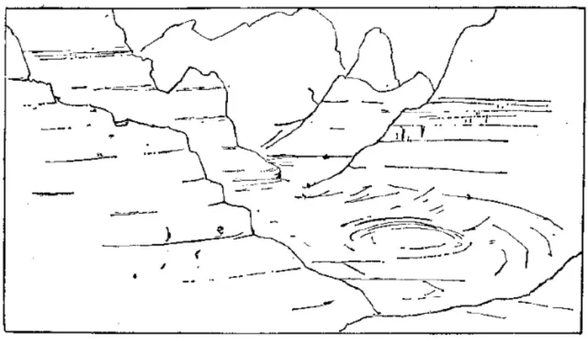 盤點各類地質地貌類型-地熱資源開發(fā)-地大熱能