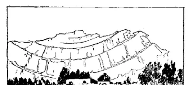 盤點各類地質地貌類型-地熱資源開發(fā)-地大熱能