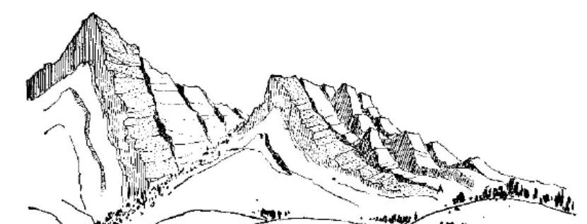 盤點各類地質地貌類型-地熱資源開發(fā)-地大熱能