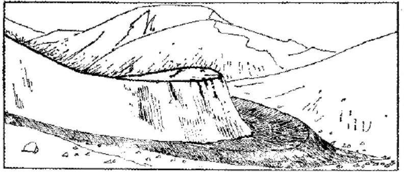 盤點各類地質地貌類型-地熱資源開發(fā)-地大熱能