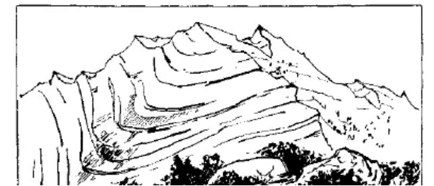 盤點各類地質地貌類型-地熱資源開發(fā)-地大熱能