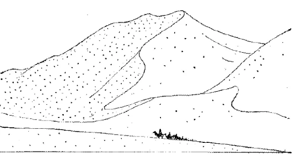 盤點各類地質地貌類型-地熱資源開發(fā)-地大熱能