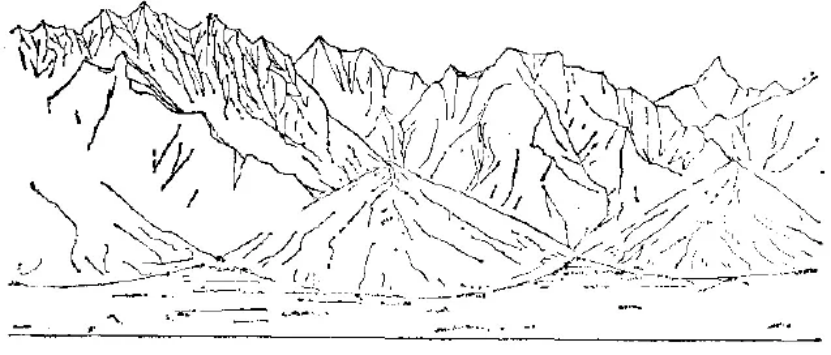 盤點各類地質地貌類型-地熱資源開發(fā)-地大熱能