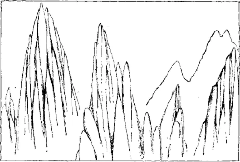 盤點各類地質地貌類型-地熱資源開發(fā)-地大熱能
