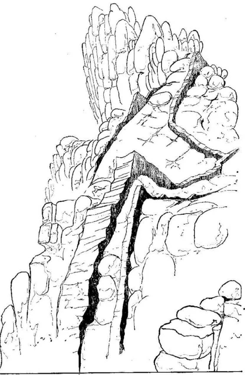 盤點各類地質地貌類型-地熱資源開發(fā)-地大熱能