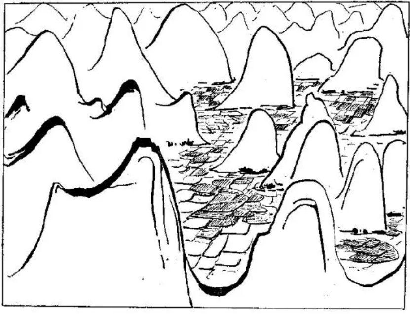 盤點各類地質地貌類型-地熱資源開發(fā)-地大熱能