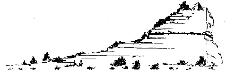盤點各類地質地貌類型-地熱資源開發(fā)-地大熱能