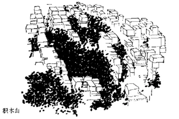 盤點各類地質地貌類型-地熱資源開發(fā)-地大熱能