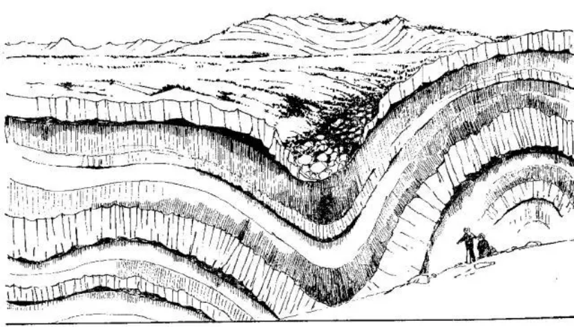 盤點各類地質地貌類型-地熱資源開發(fā)-地大熱能