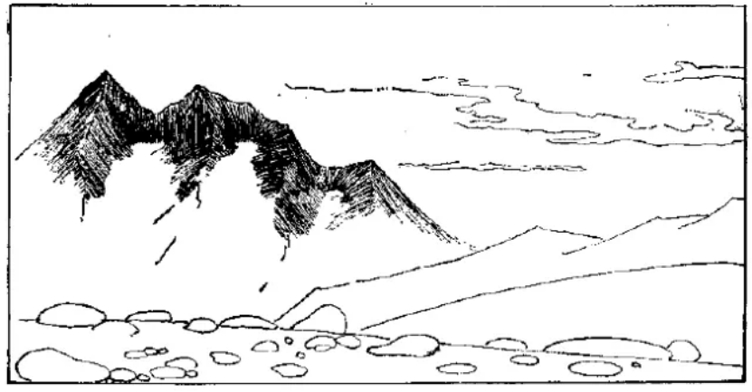 盤點各類地質地貌類型-地熱資源開發(fā)-地大熱能