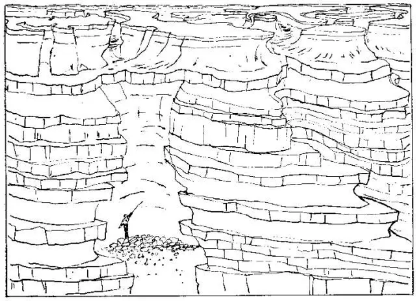 盤點各類地質地貌類型-地熱資源開發(fā)-地大熱能