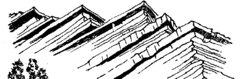 盤點各類地質地貌類型-地熱資源開發(fā)-地大熱能