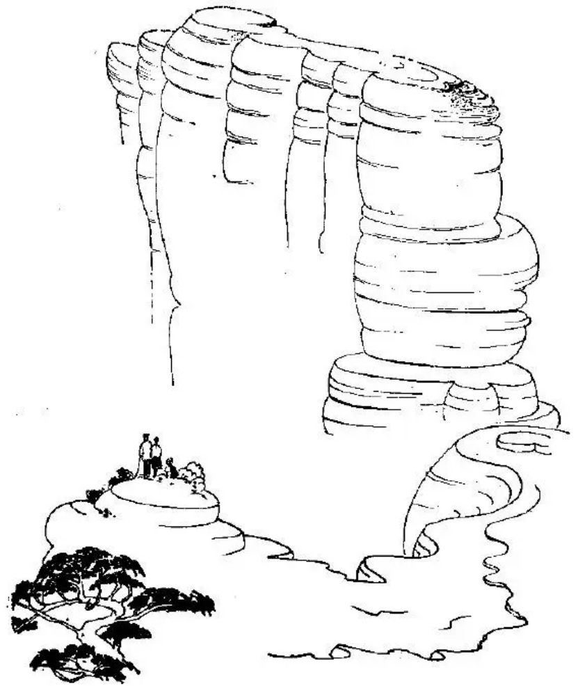 盤點各類地質地貌類型-地熱資源開發(fā)-地大熱能