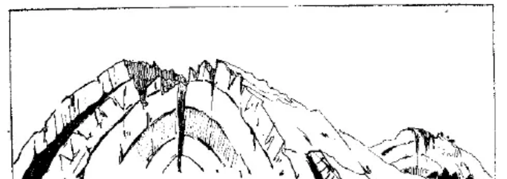 盤點各類地質地貌類型-地熱資源開發(fā)-地大熱能