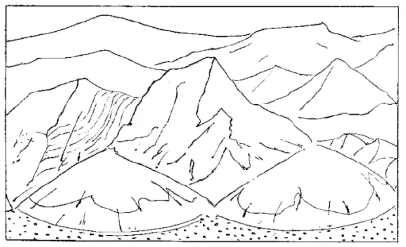 盤點各類地質地貌類型-地熱資源開發(fā)-地大熱能