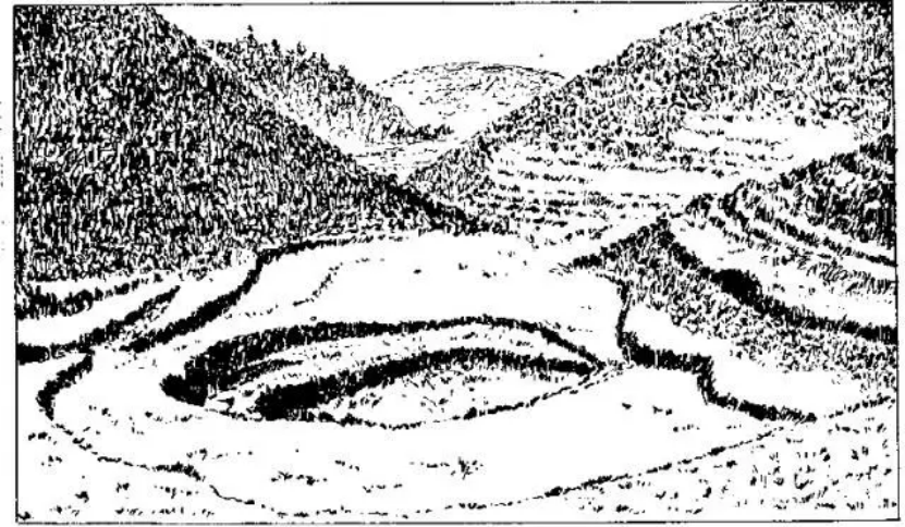 盤點各類地質地貌類型-地熱資源開發(fā)-地大熱能