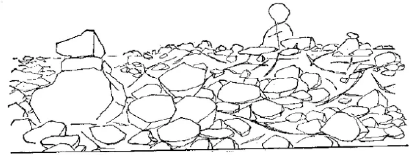 盤點各類地質地貌類型-地熱資源開發(fā)-地大熱能