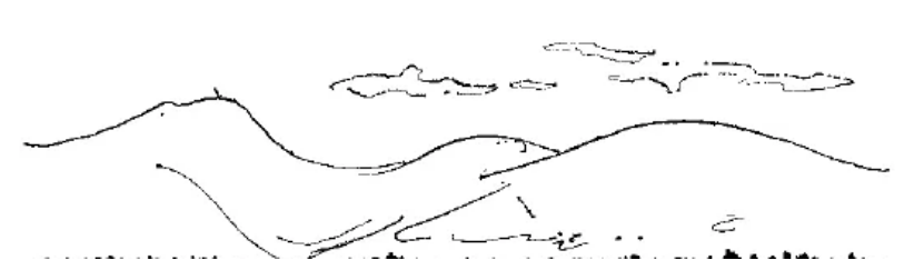 盤點各類地質地貌類型-地熱資源開發(fā)-地大熱能