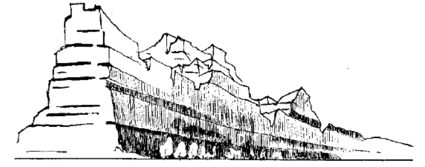 盤點各類地質地貌類型-地熱資源開發(fā)-地大熱能