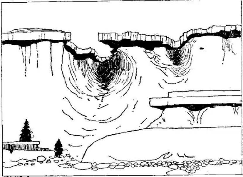 盤點各類地質地貌類型-地熱資源開發(fā)-地大熱能