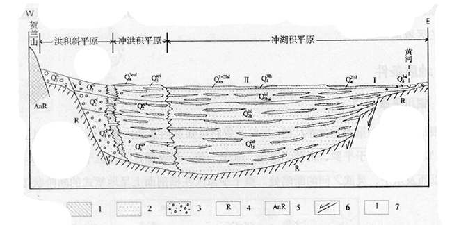 寧夏回族自治區(qū)地熱資源分布規(guī)律-地熱開發(fā)利用-地大熱能 寧夏回族自治區(qū)地熱資源分布規(guī)律-地熱開發(fā)利用-地大熱能