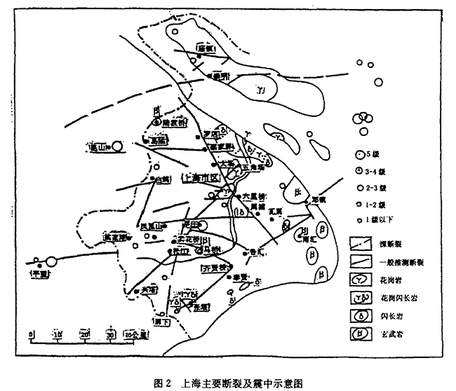 上海市地熱資源分布規律-地熱開發利用-地大熱能 上海市地熱資源分布規律-地熱開發利用-地大熱能